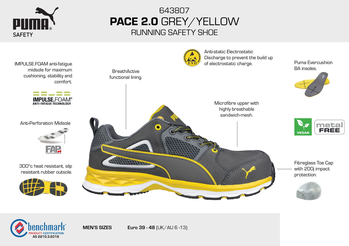 PUMA Pace 2.0 Grey/Yellow (PUM643807)