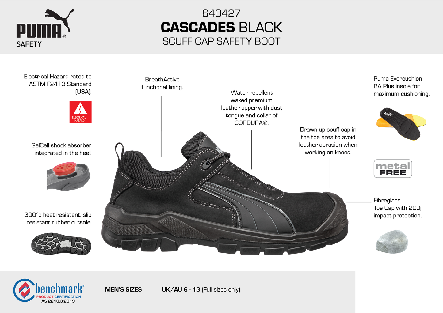 PUMA Cascades Black (PUM640427)