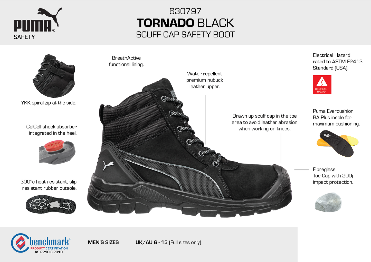 PUMA Tornado Black (PUM630797)