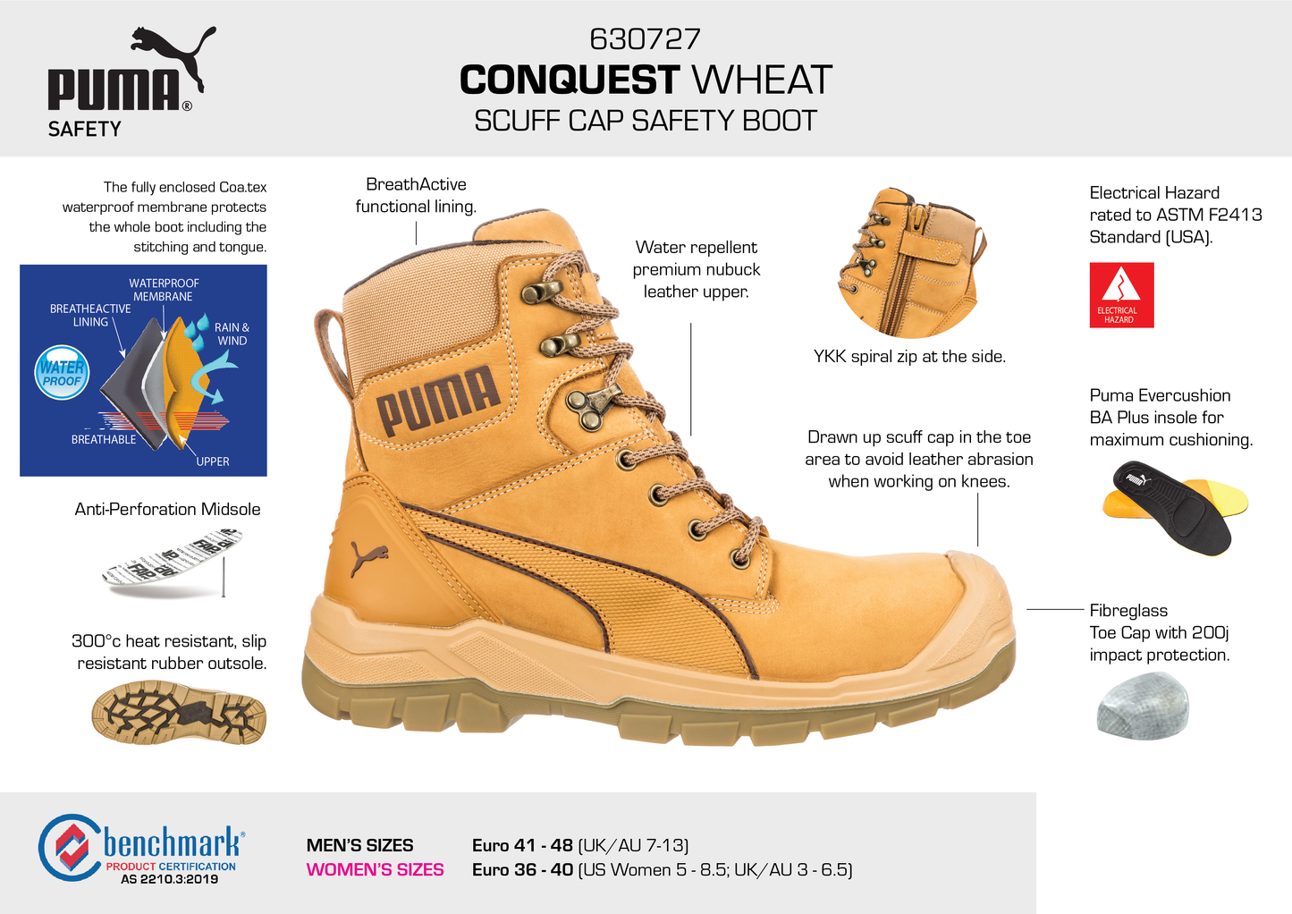 PUMA Conquest Wheat