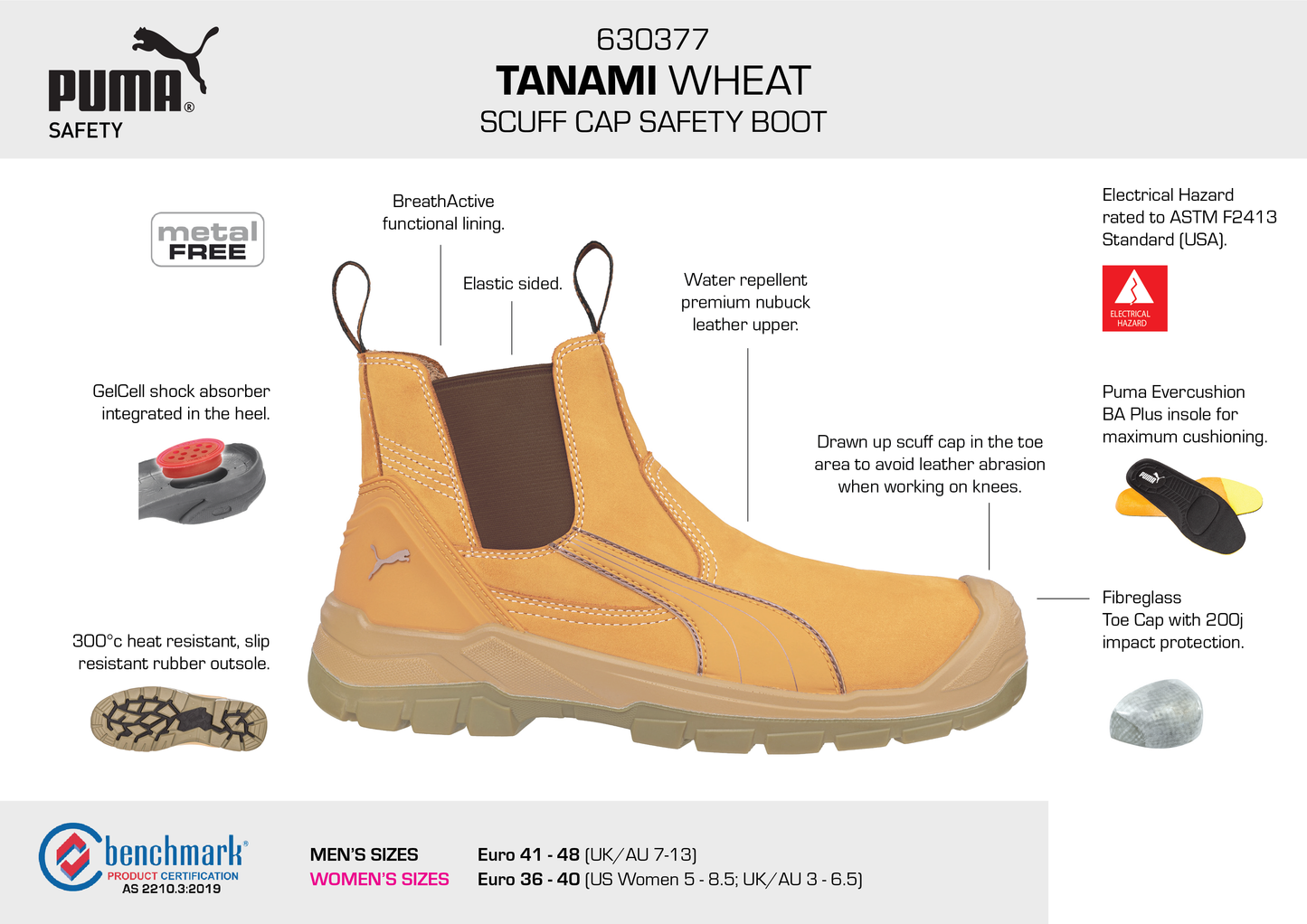 PUMA Tanami Wheat
