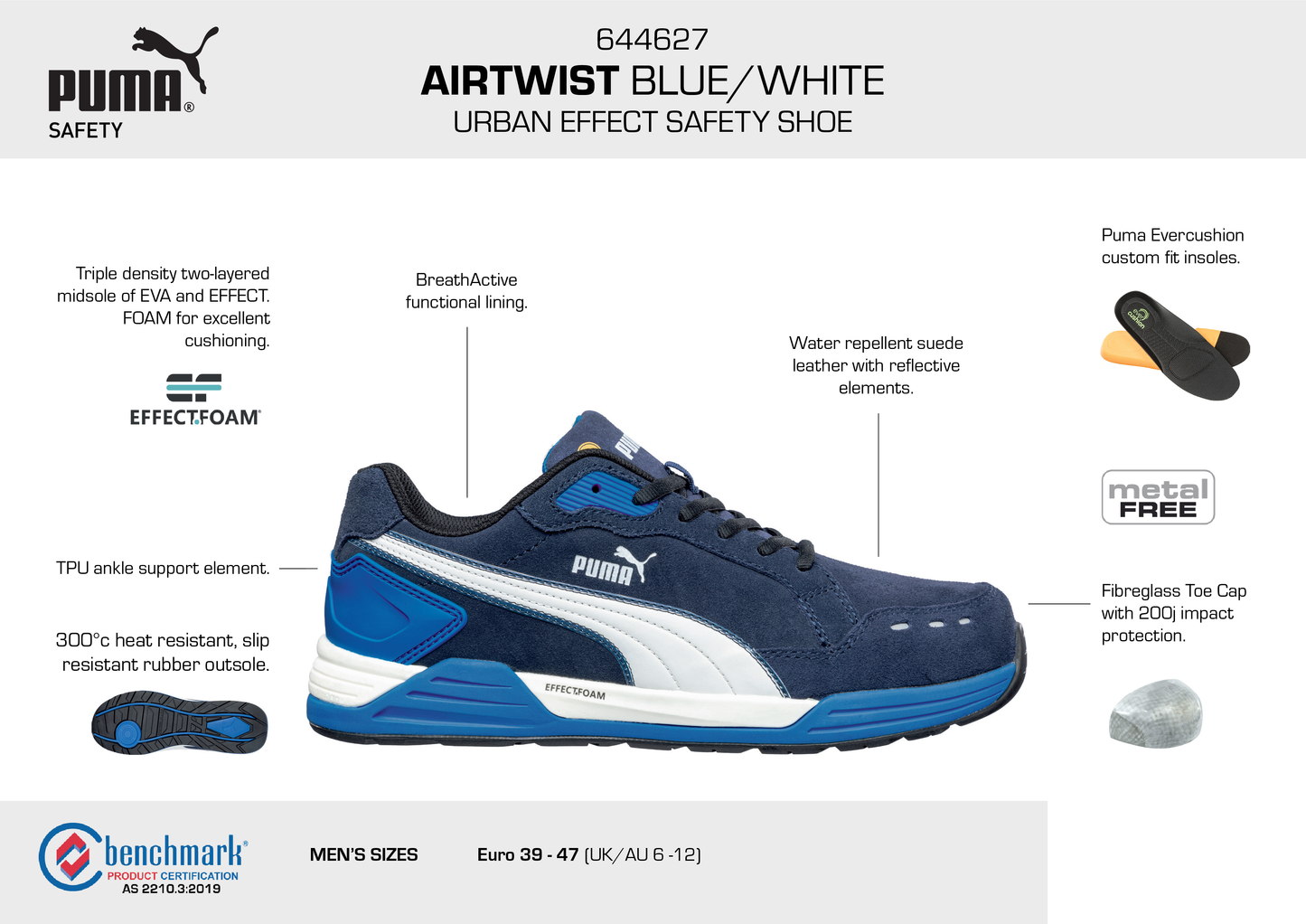 PUMA Airtwist Blue/White (PUM644627)