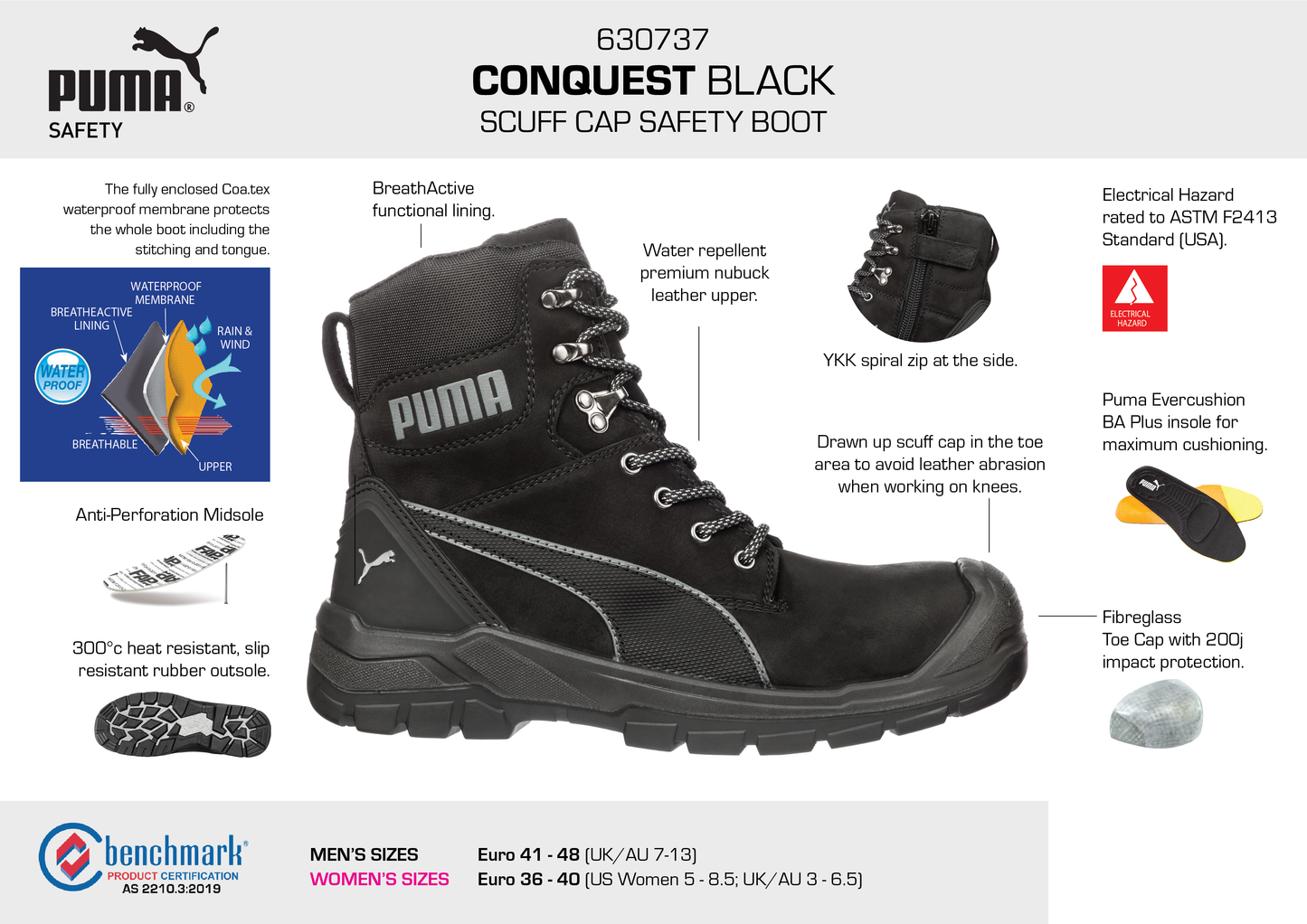 PUMA Conquest Black (PUM630737)