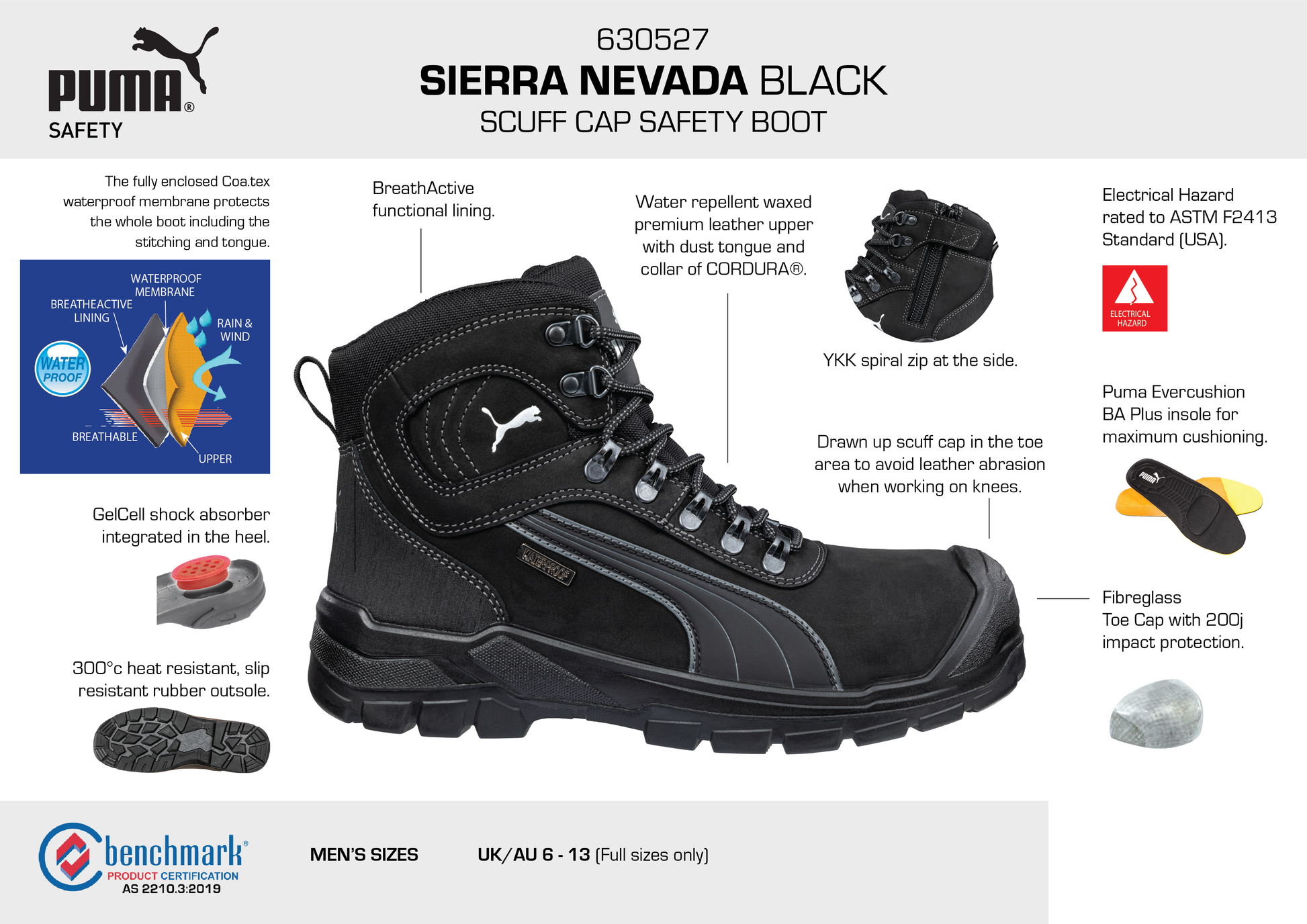 PUMA Sierra Nevada Black PUM630527 Best Buy Trade Supplies